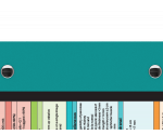 WhiteCoat Clipboard® - Teal Diagnostic Sonography Edition